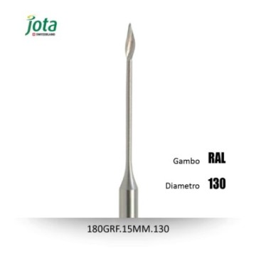 180GRF