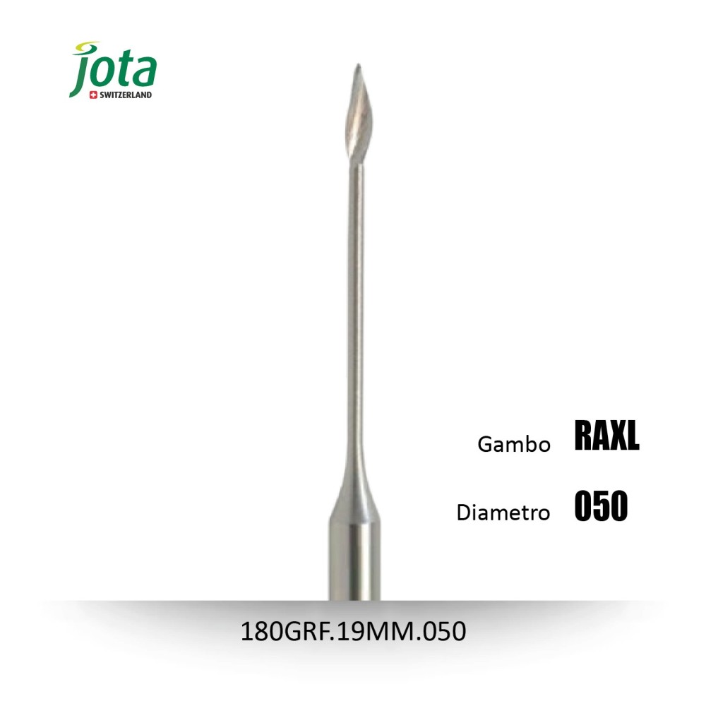 180GRF