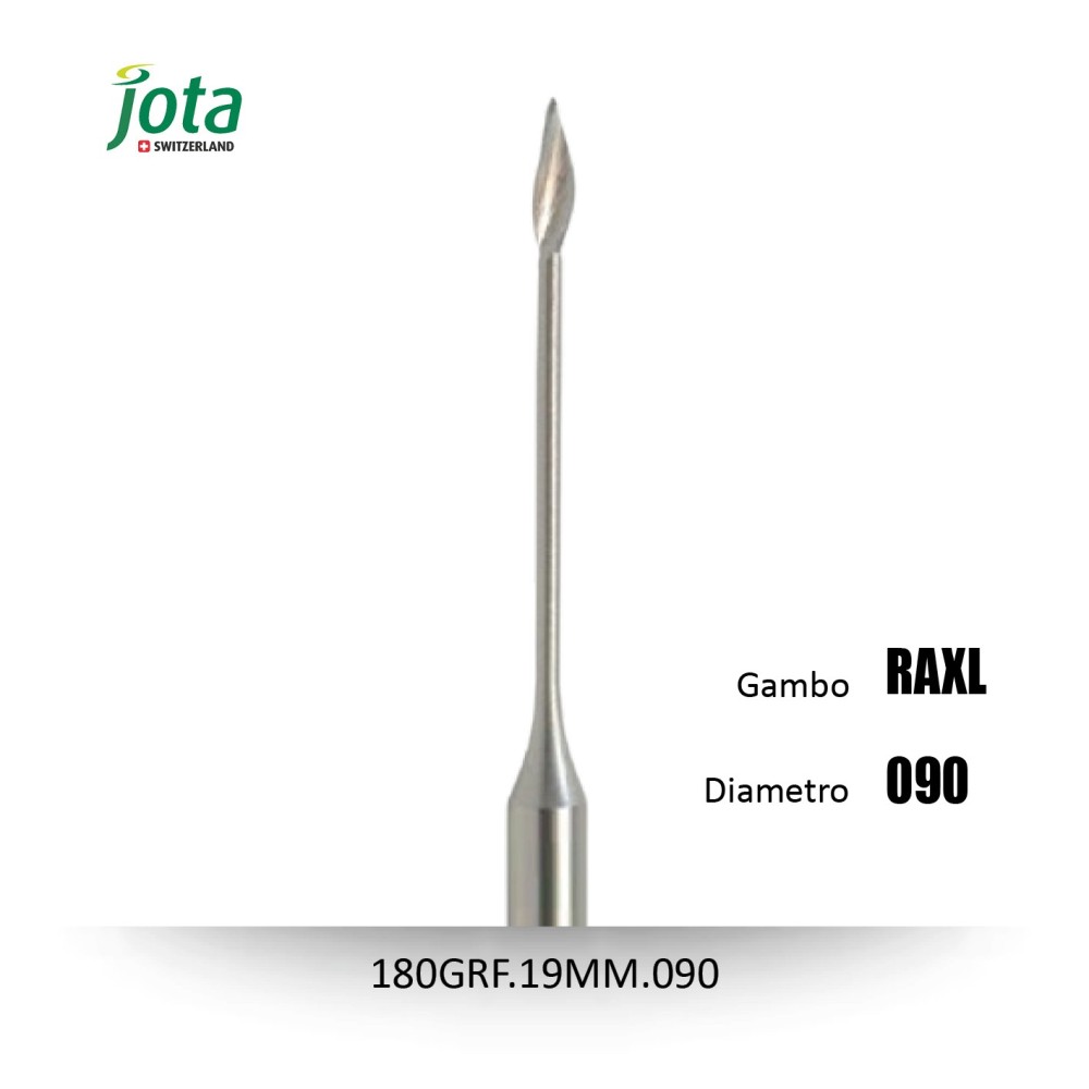 180GRF