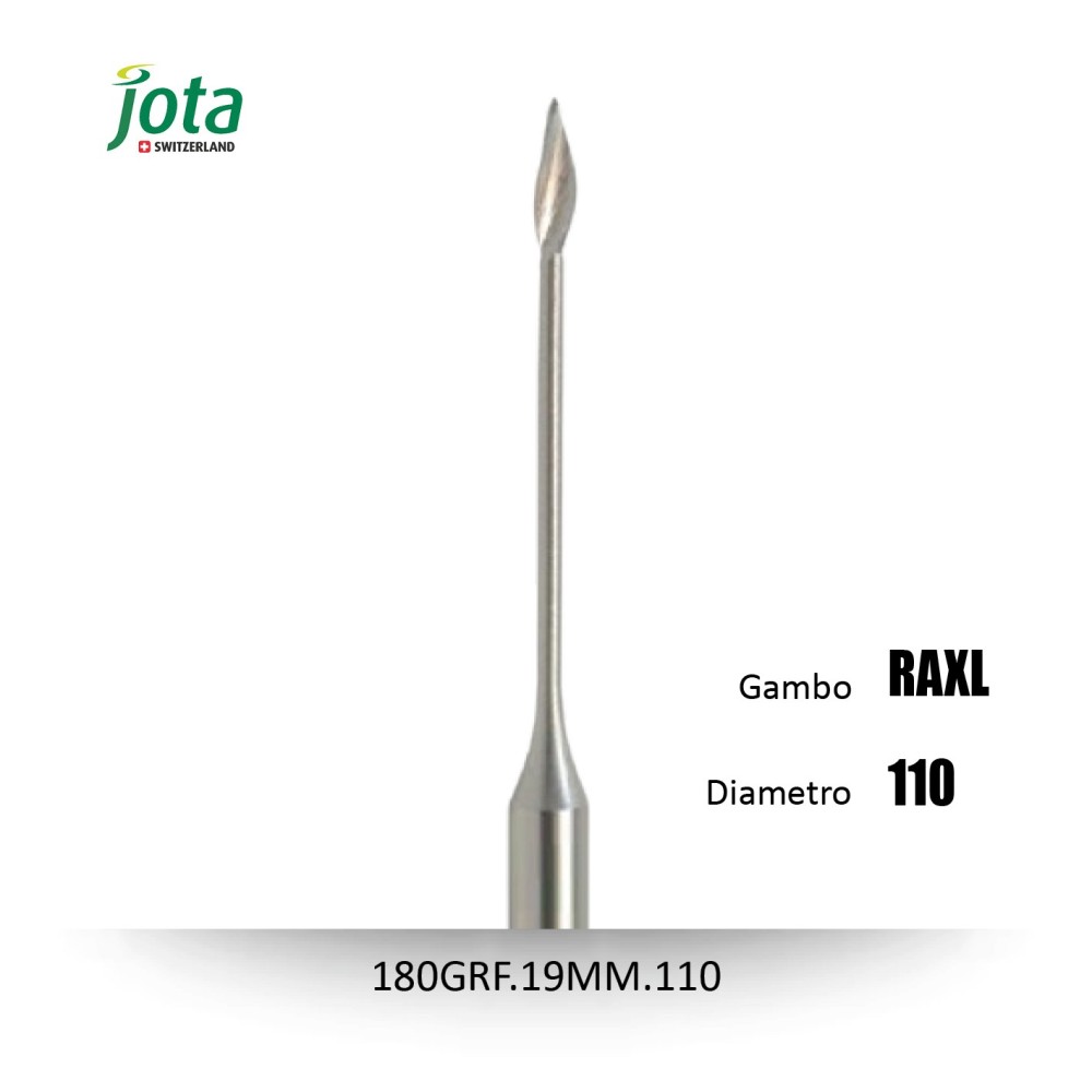 180GRF