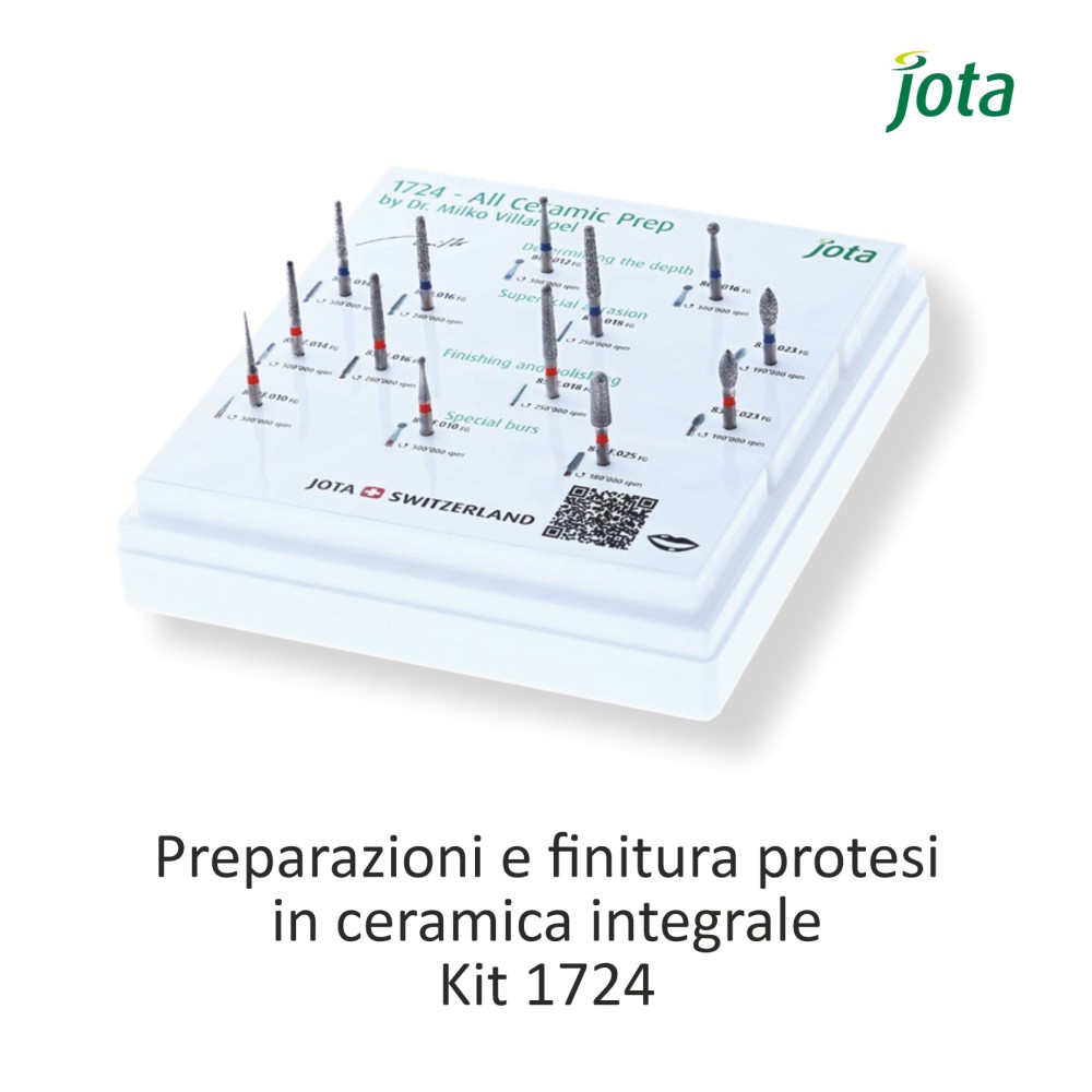 KIT-1724