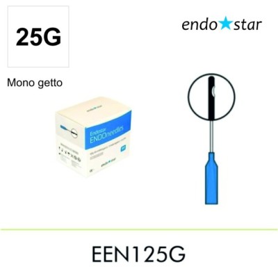 EEN125G