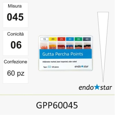 GPP60045