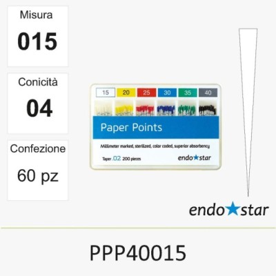 PPP40015