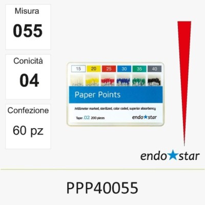 PPP40055