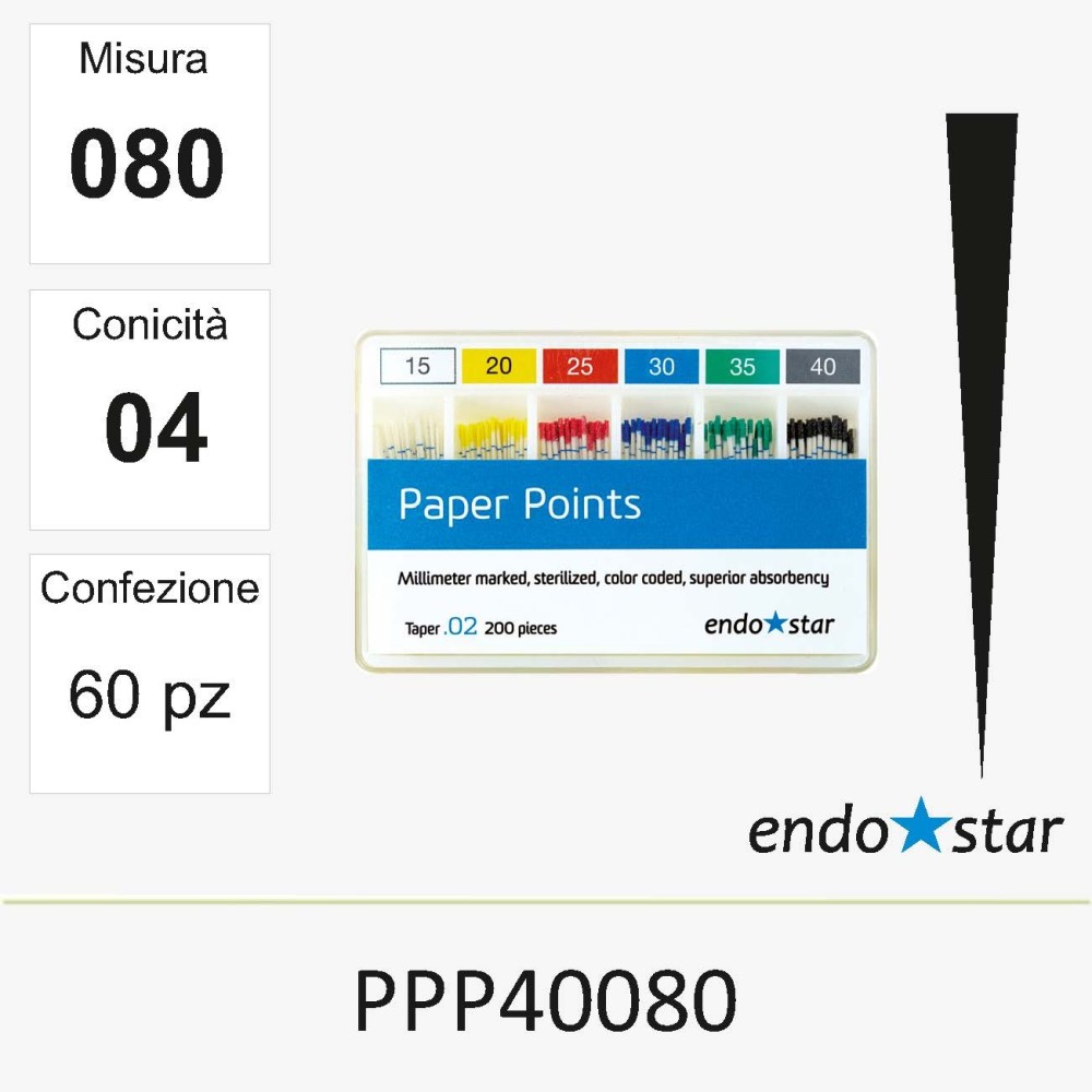 PPP40080