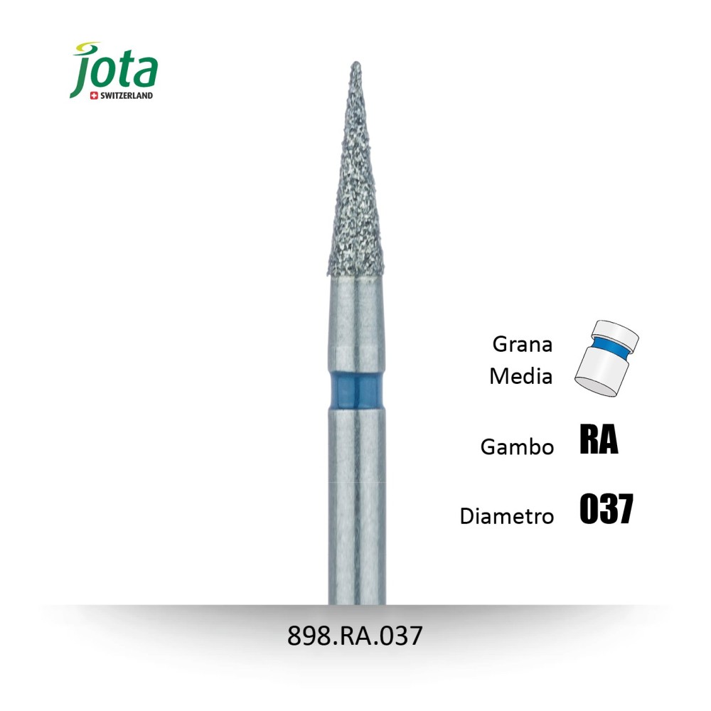 898